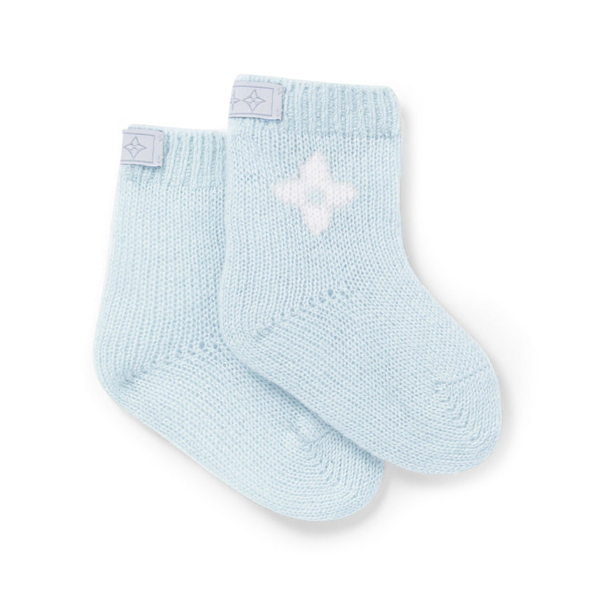 Birth Set